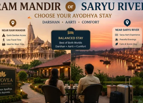 Stay Near Ram Mandir or Saryu River? How to Choose the Right Location in Ayodhya